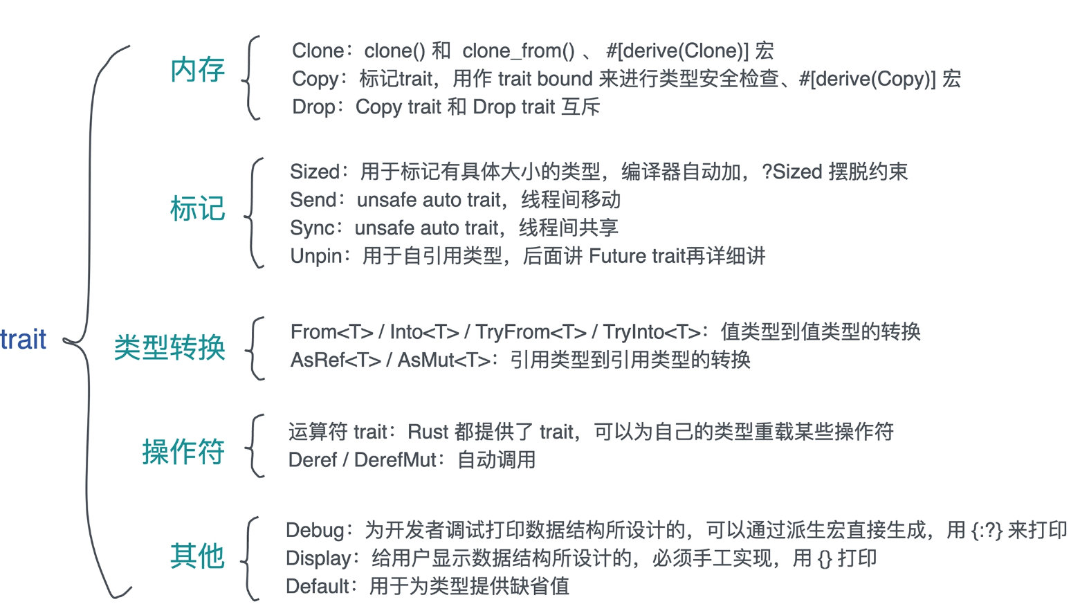 image-20221107083458598