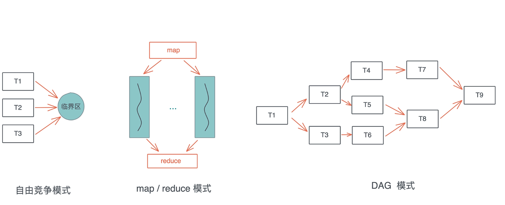 image-20221108080915636