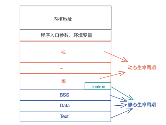 image-20221111224011998