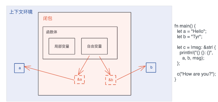 image-20230114213128033