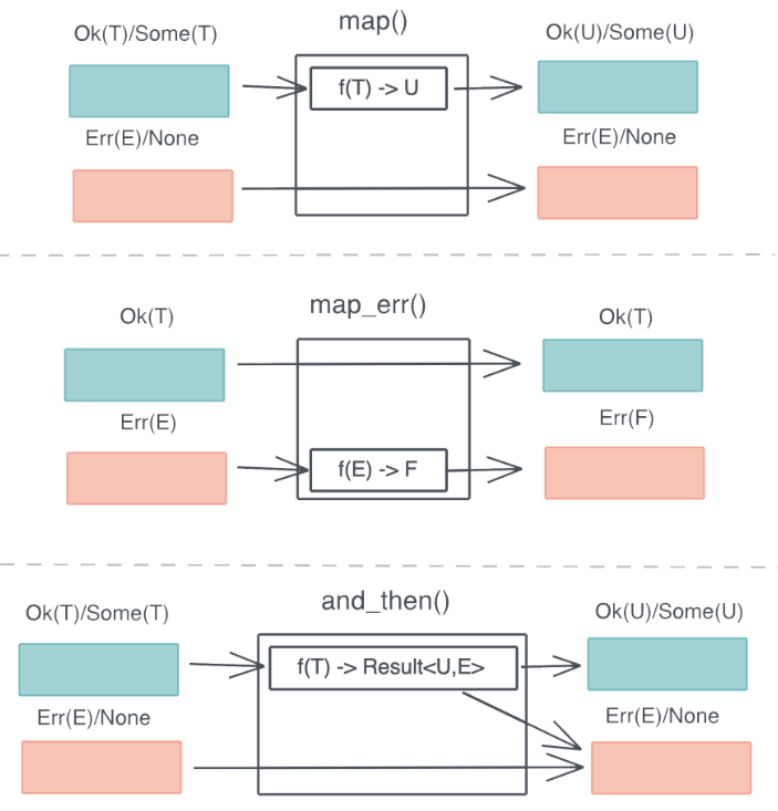 image-20230115183216477