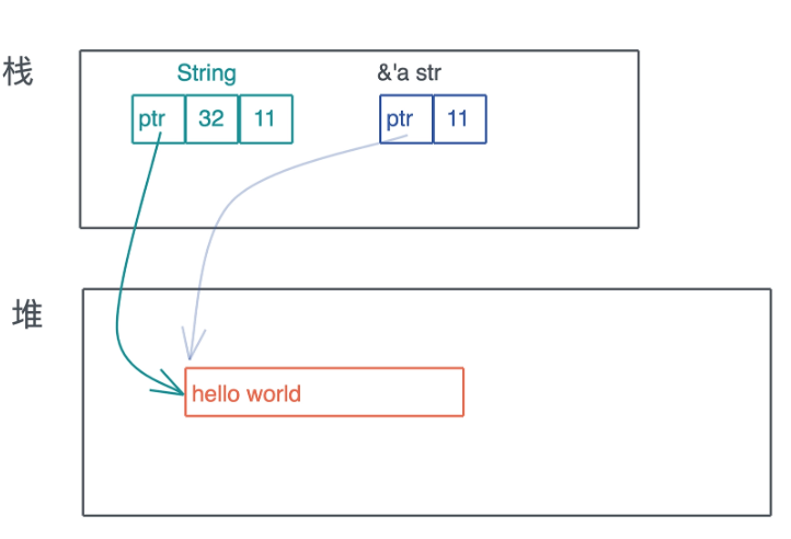 image-20230115191903977